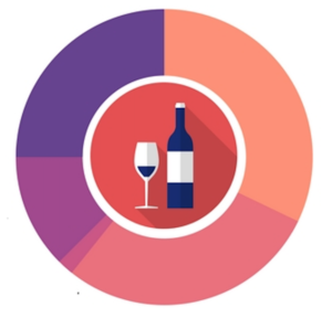 wine production information statistics global resource database